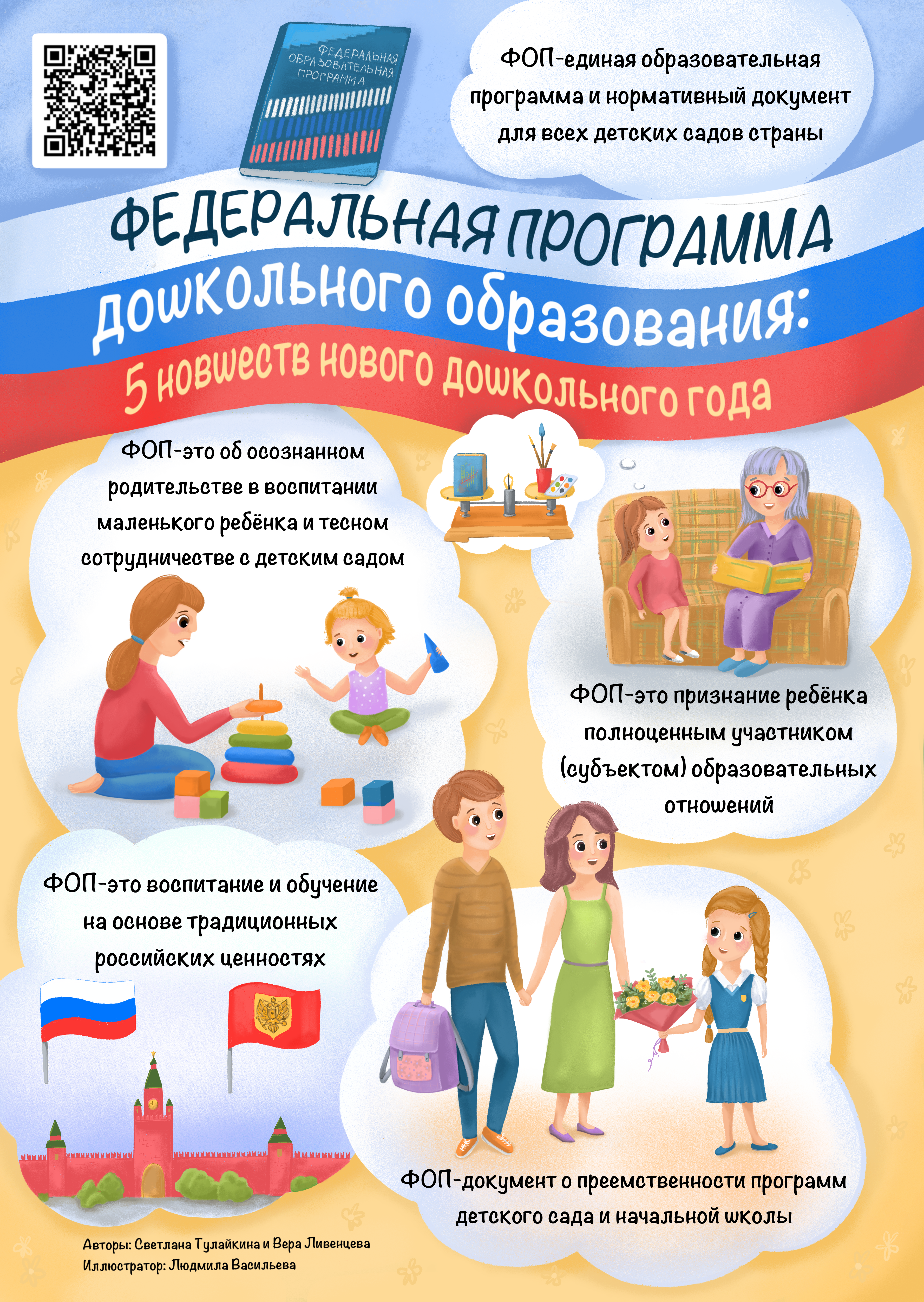 Постер Родителям про ФОП ДО 1